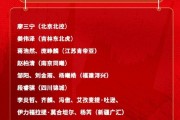 开云APP-6人入选国家短训营！困境中，新疆男篮年轻力量破土而出|艾孜麦提|中国男篮|伊力福拉提|杨芮|李炎哲_新浪体育_新浪新闻